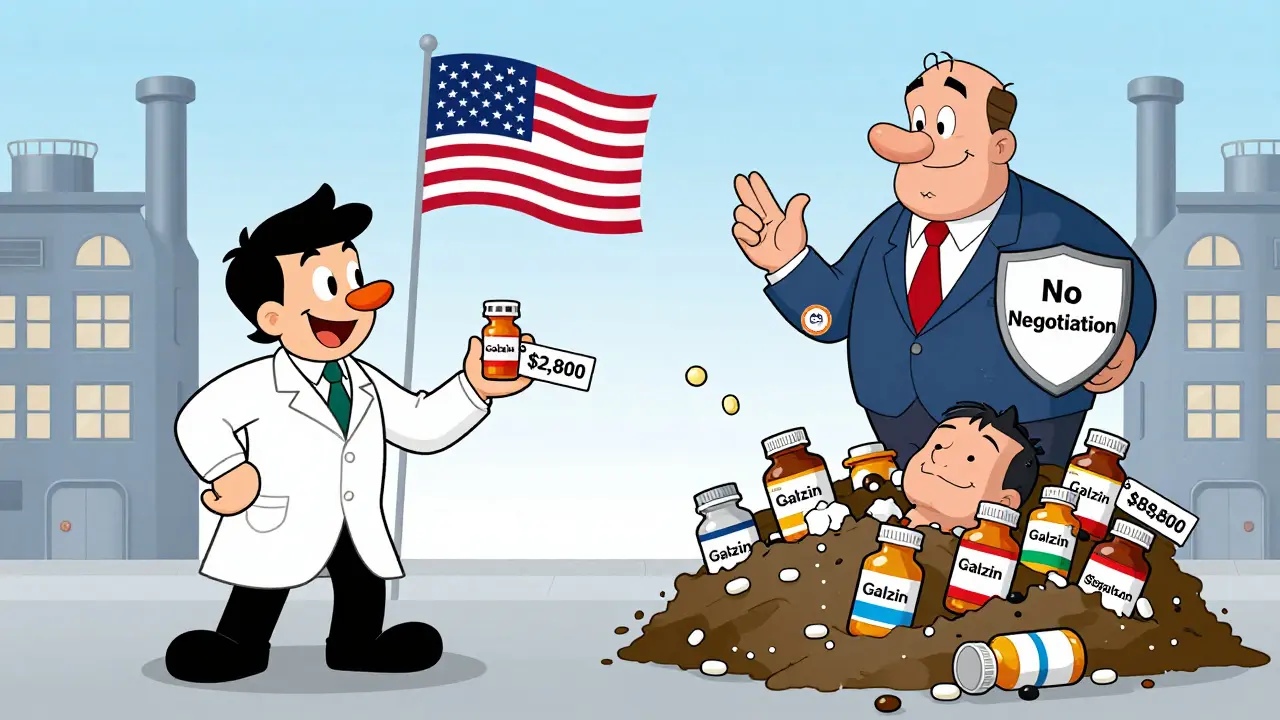 Split scene: Germany’s affordable drug vs. America’s mountain of expensive pills, both from same factory.